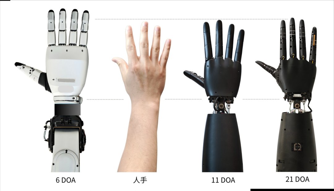Xiaomi built a robot hand from 1,827 factory jobs instead of chasing joint counts